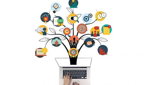 マーケティングの３つのＭとは？シンプルで使いやすいマーケティングのフレームワーク